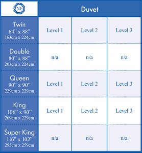 Duvet size chart | Northern Feather Canada