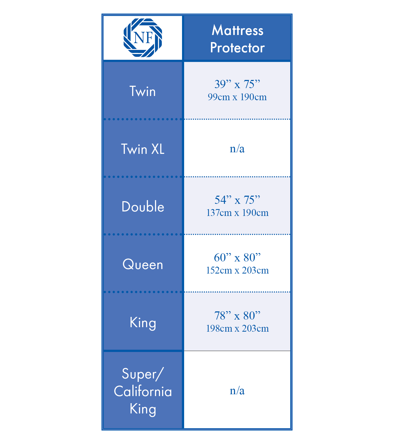 SizeCharts Mattress Protectors | Northern Feather Canada